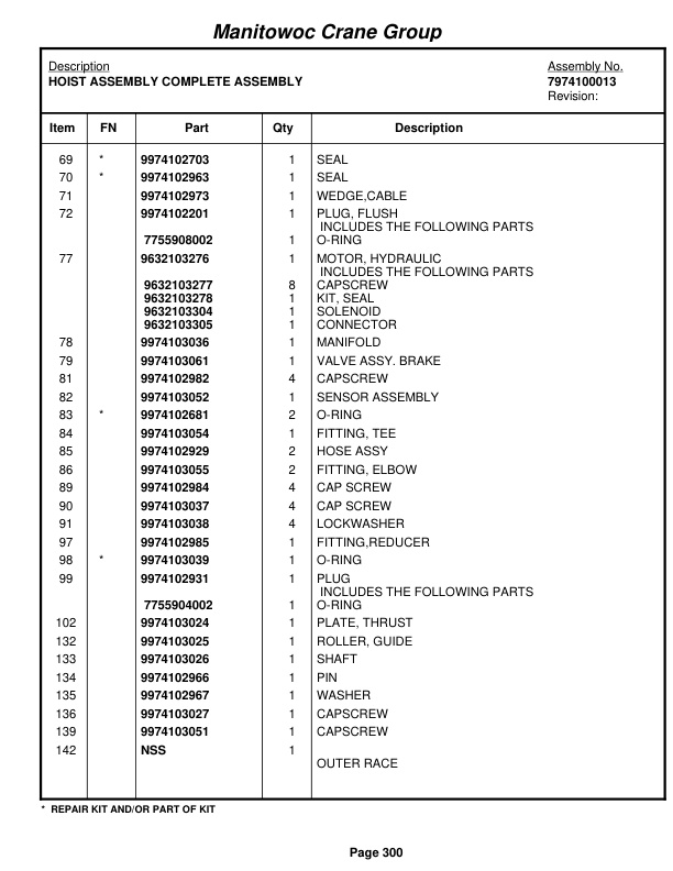 Grove RT890E3 Crane Parts Manual 226717 2007 2 Grove RT890E3 Crane Parts Manual 226717 2007-2