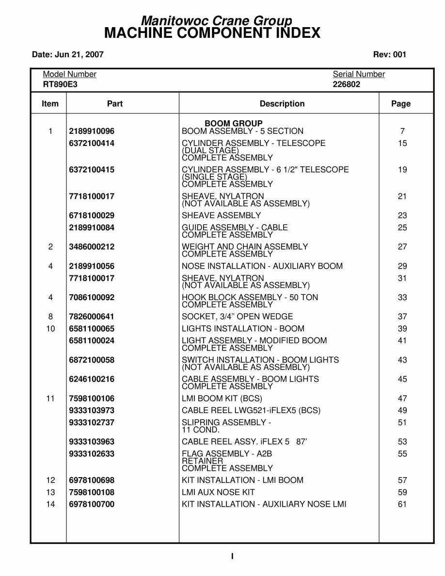 Grove RT890E3 Crane Parts Manual 226802 2007