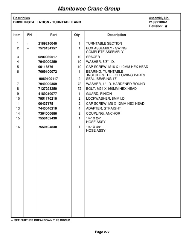 Grove RT890E3 Crane Parts Manual 226802 2007-2
