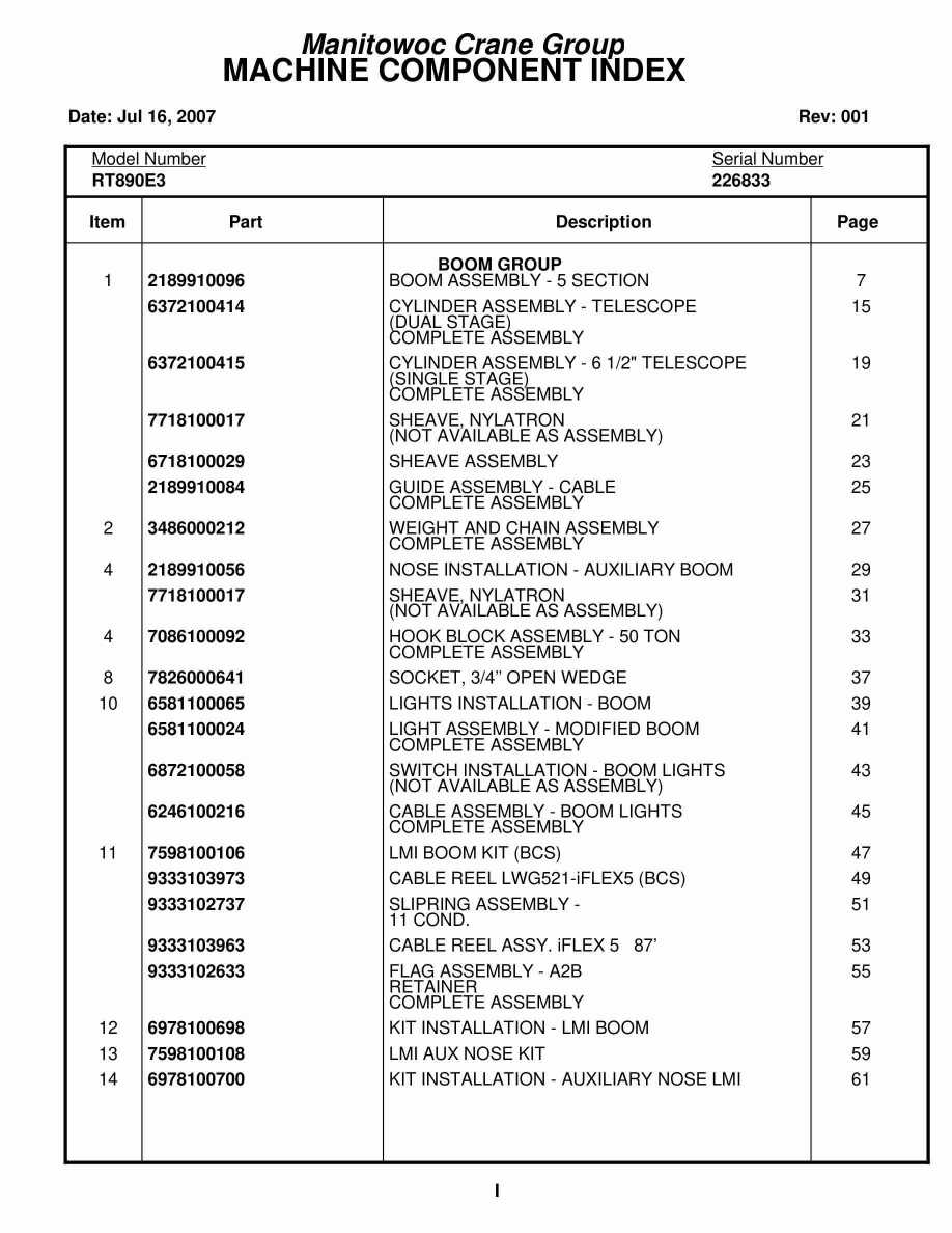 Grove RT890E3 Crane Parts Manual 226833 2007