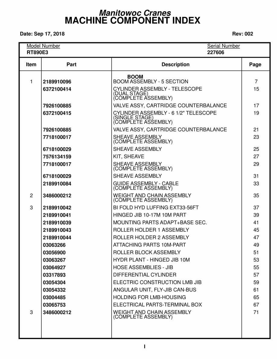 Grove RT890E3 Crane Parts Manual 227606 2018