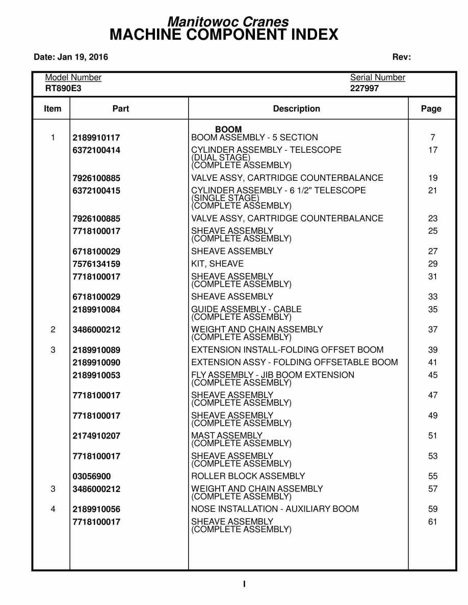 Grove RT890E3 Crane Parts Manual 227997 2016