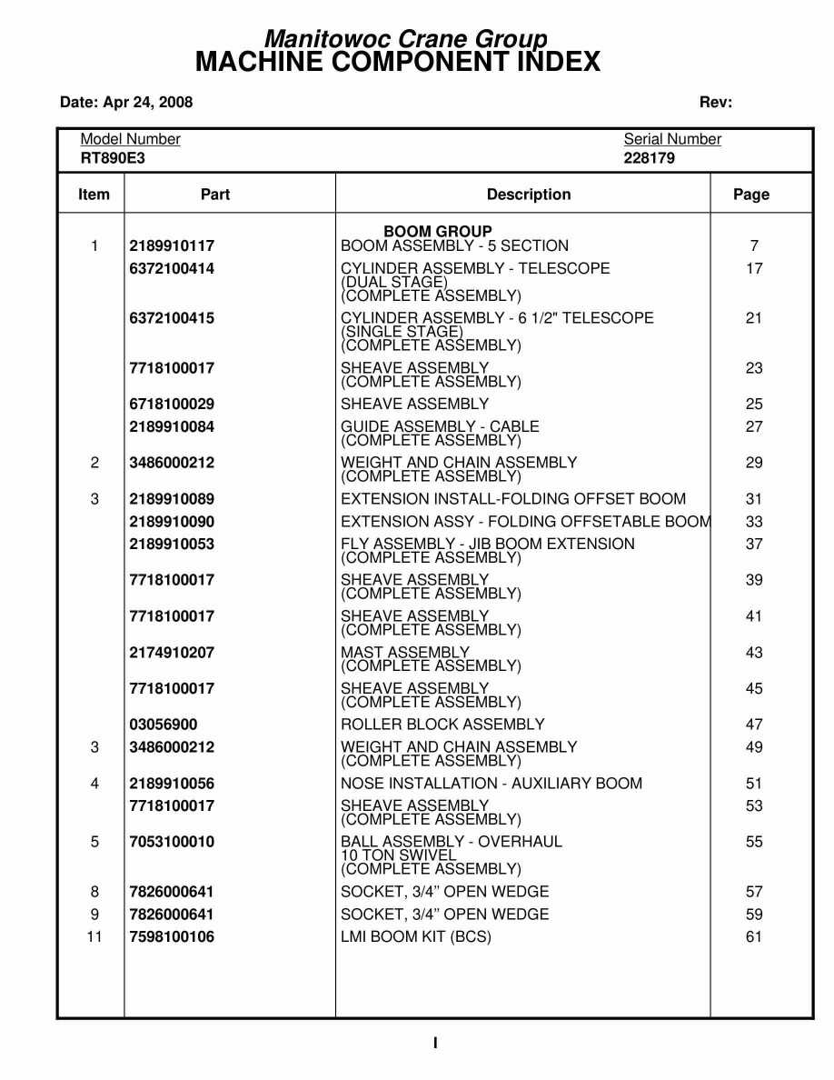 Grove RT890E3 Crane Parts Manual 228179 2008