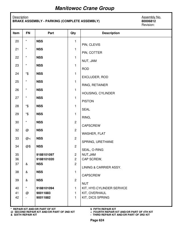 Grove RT890E3 Crane Parts Manual 228179 2008 3 Grove RT890E3 Crane Parts Manual 228179 2008-3
