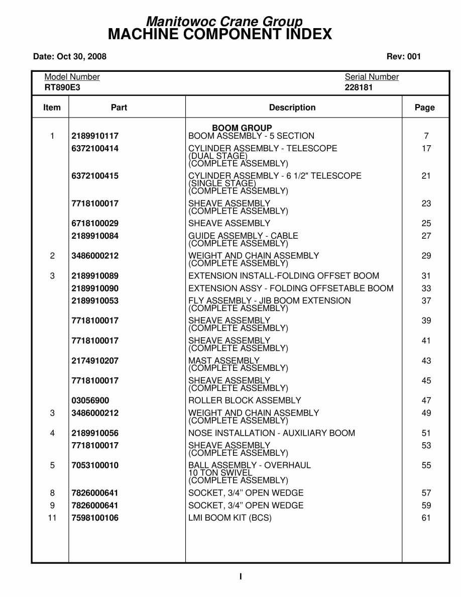 Grove RT890E3 Crane Parts Manual 228181 2008