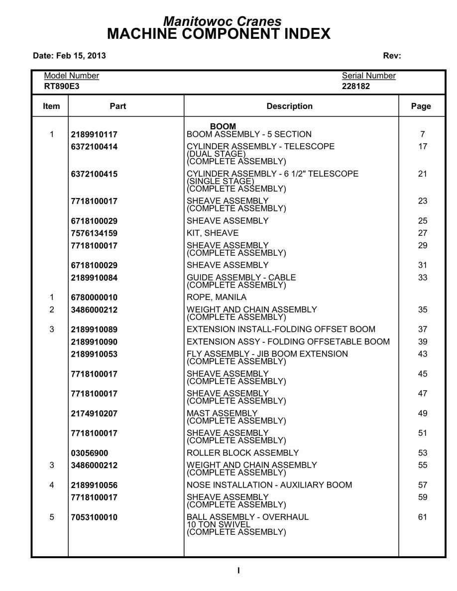 Grove RT890E3 Crane Parts Manual 228182 2013