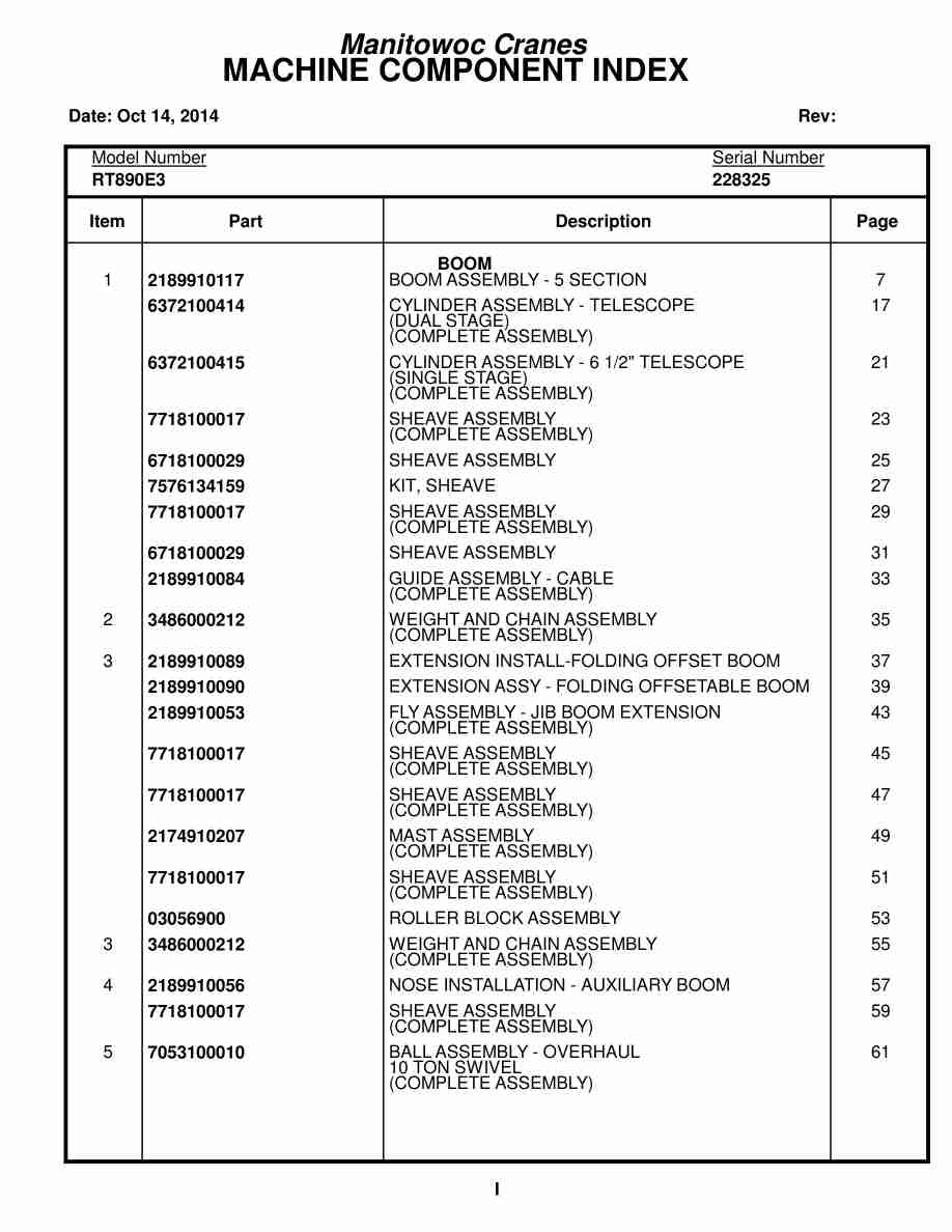 Grove RT890E3 Crane Parts Manual 228325 2014