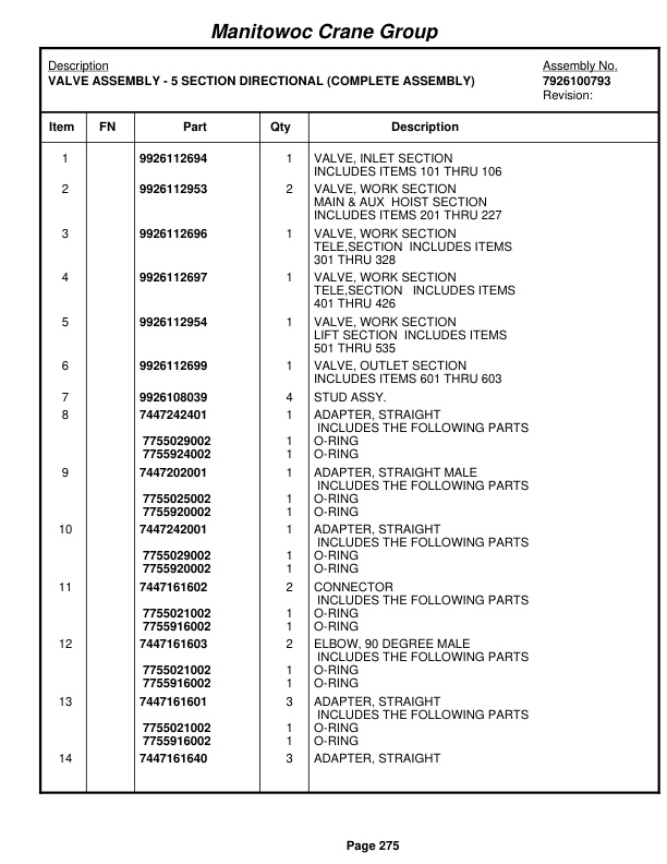 Grove RT890E3 Crane Parts Manual 228478 2008-2