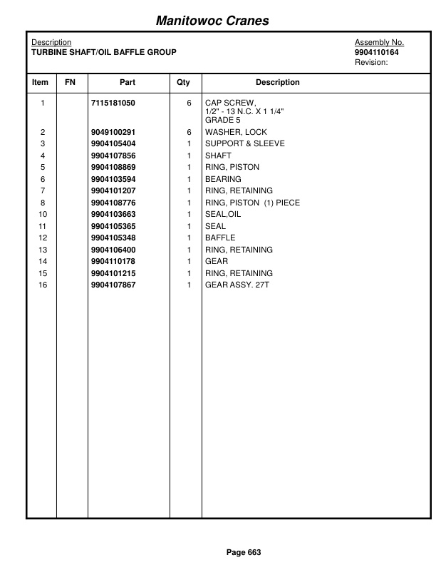Grove RT890E3 Crane Parts Manual 228587 2016-3
