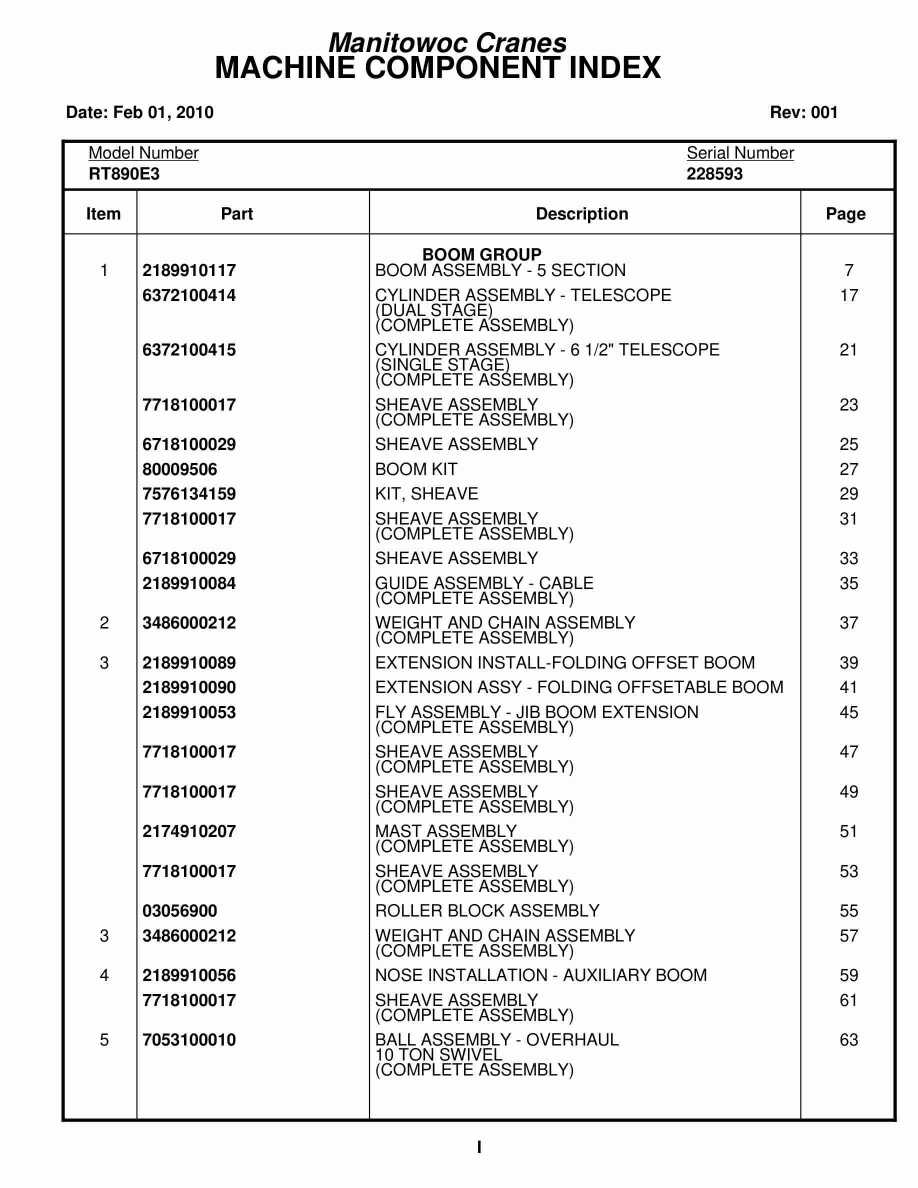 Grove RT890E3 Crane Parts Manual 228593 2010