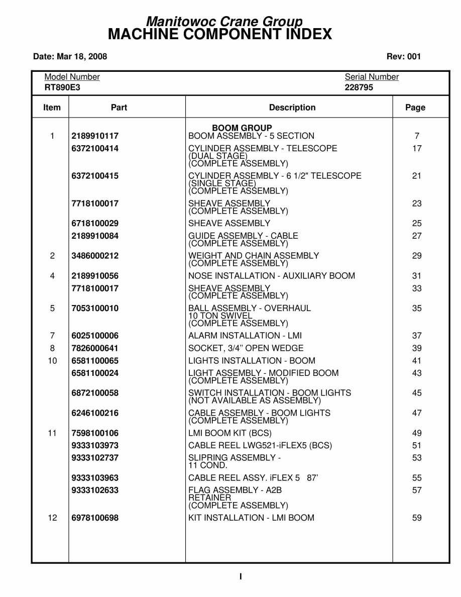 Grove RT890E3 Crane Parts Manual 228795 2008