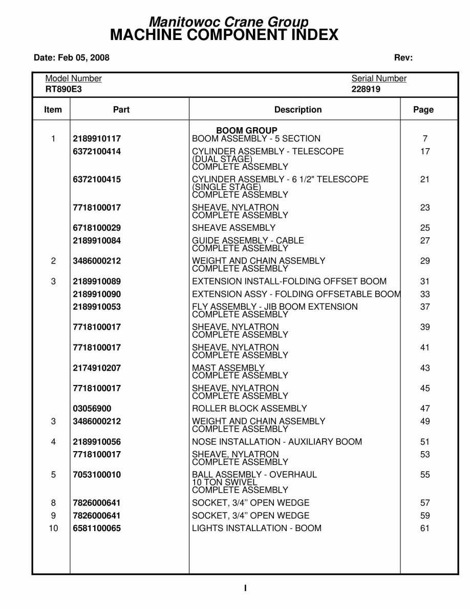 Grove RT890E3 Crane Parts Manual 228919 2008