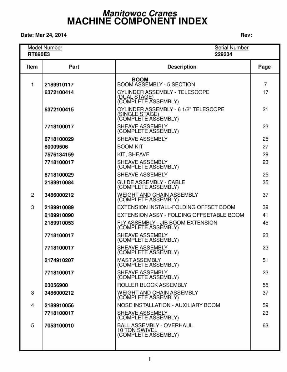 Grove RT890E3 Crane Parts Manual 229234 2014