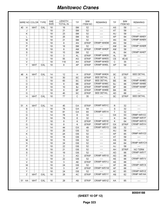 Grove RT890E3 Crane Parts Manual 229234 2014-2
