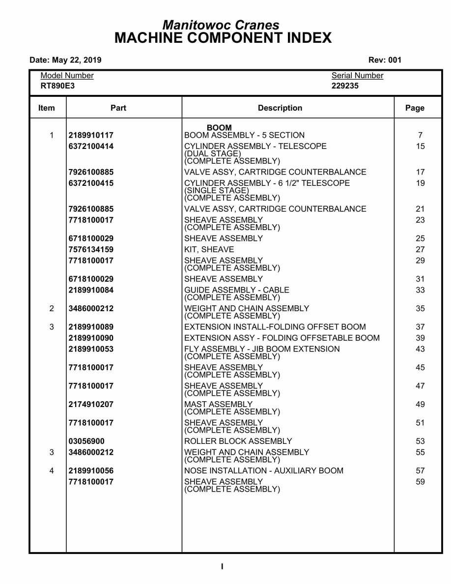 Grove RT890E3 Crane Parts Manual 229235 2019