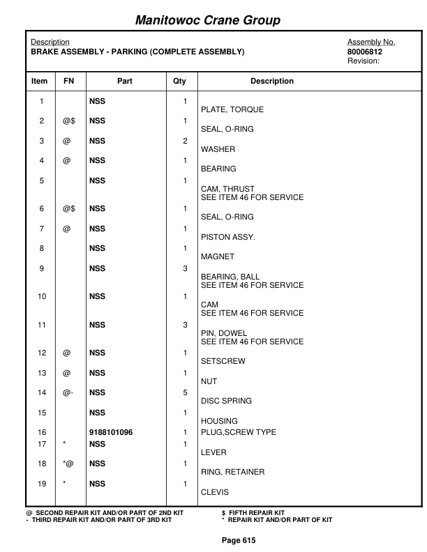 Grove RT890E3 Crane Parts Manual 229236 2008-3