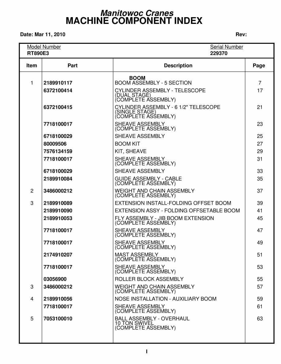 Grove RT890E3 Crane Parts Manual 229370 2010
