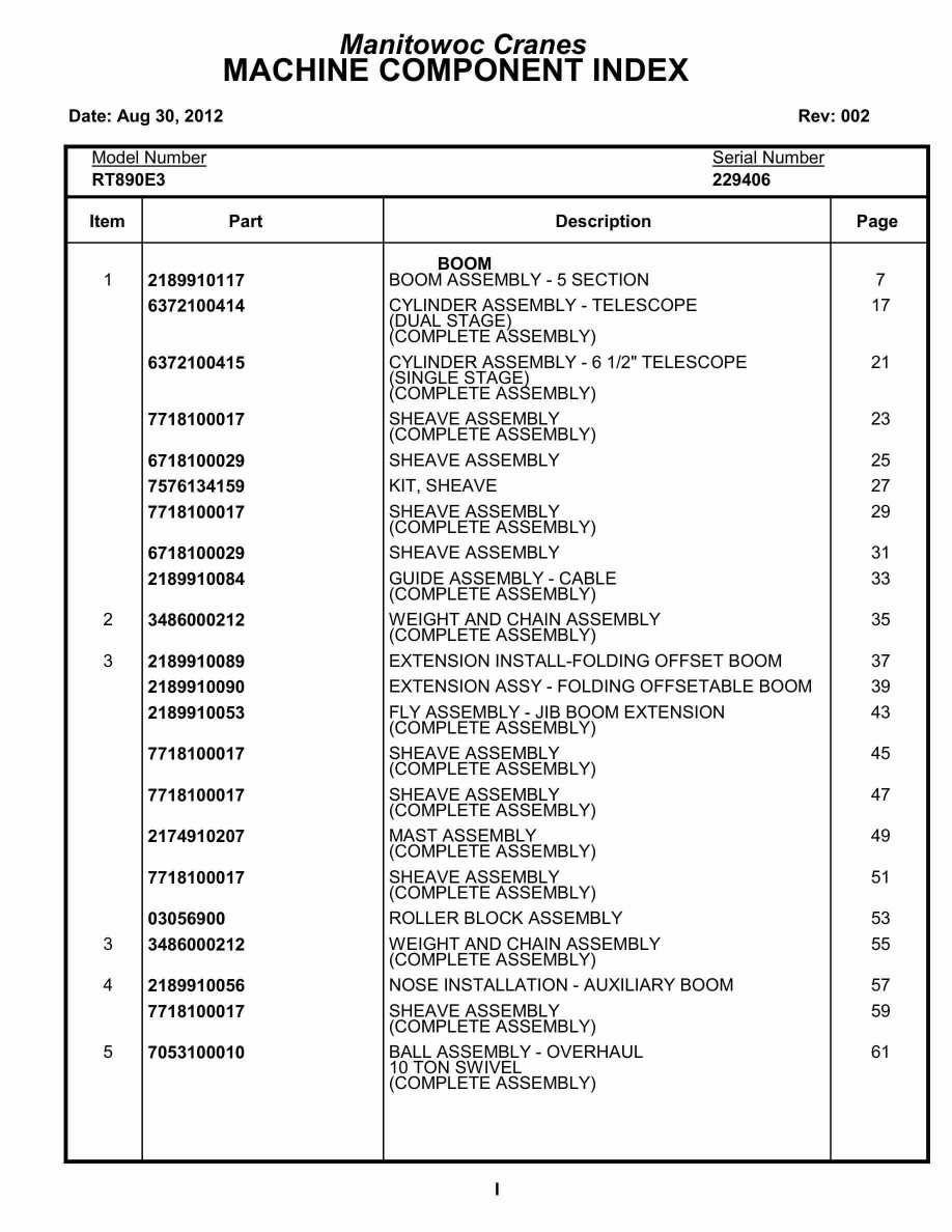 Grove RT890E3 Crane Parts Manual 229406 2012