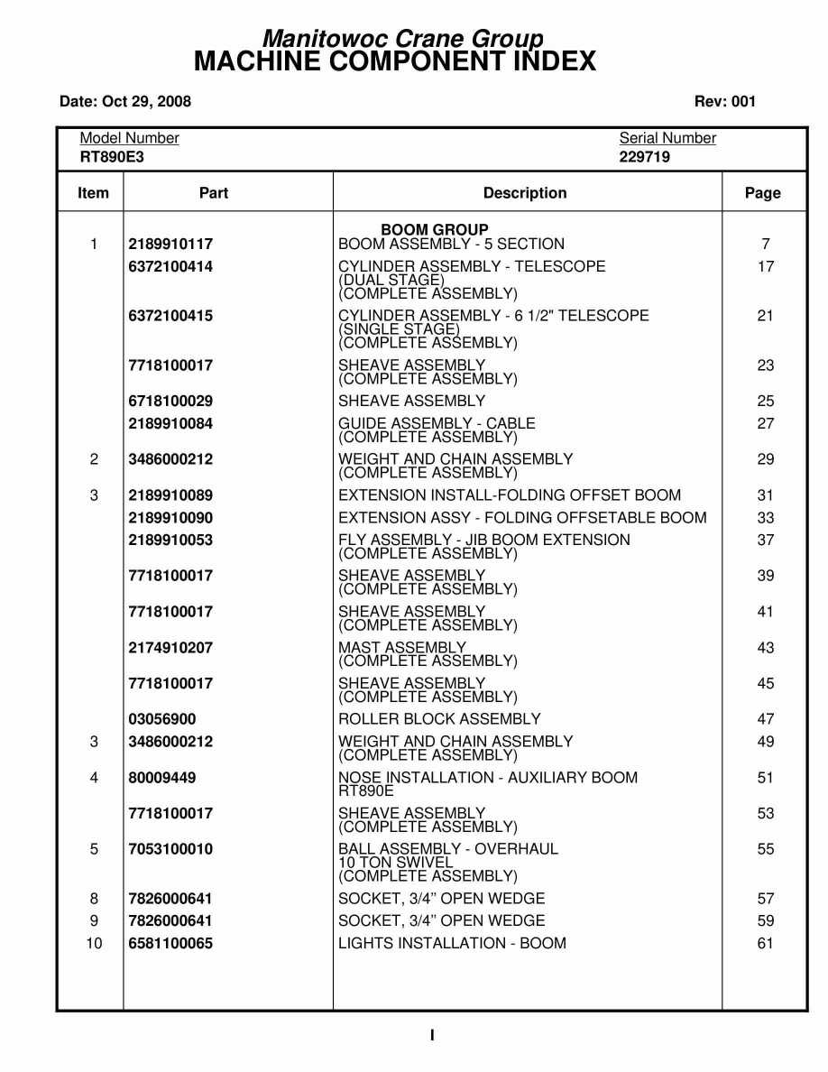 Grove RT890E3 Crane Parts Manual 229719 2008