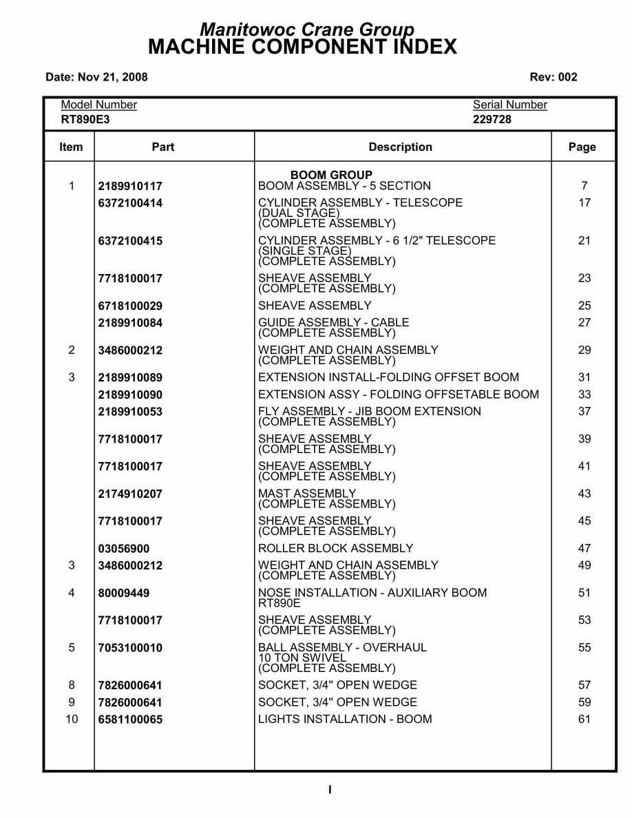 Grove RT890E3 Crane Parts Manual 229728 2008