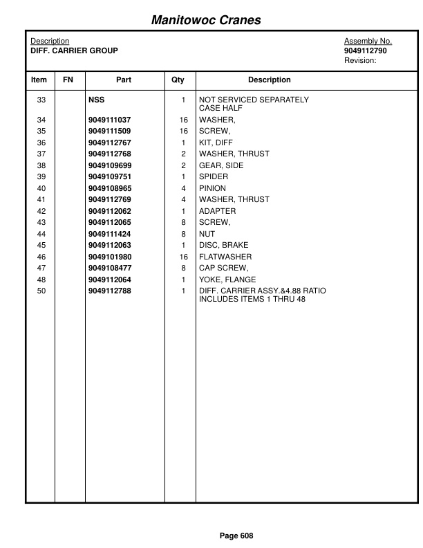 Grove RT890E3 Crane Parts Manual 229766 2016 3 Grove RT890E3 Crane Parts Manual 229766 2016-3