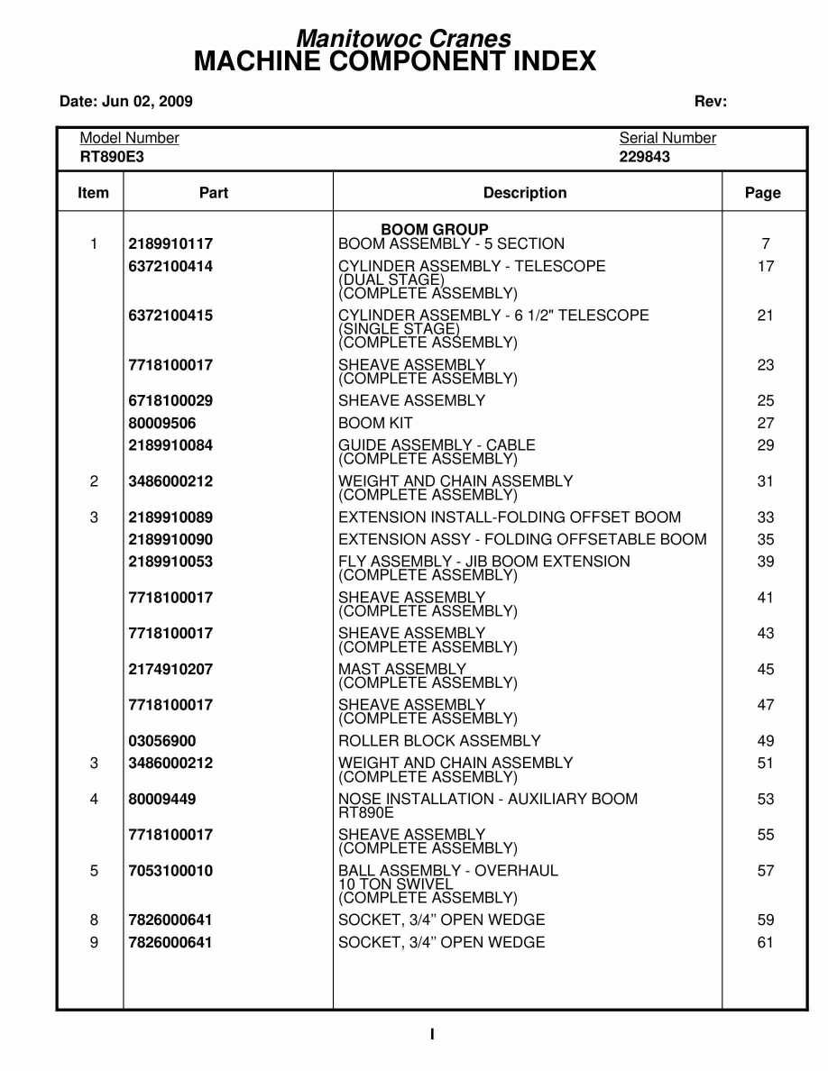 Grove RT890E3 Crane Parts Manual 229843 2009