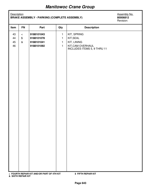 Grove RT890E3 Crane Parts Manual 229888 2009-3