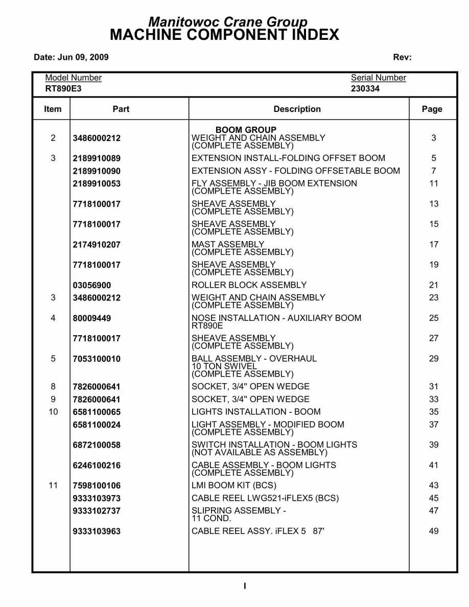 Grove RT890E3 Crane Parts Manual 230334 2009