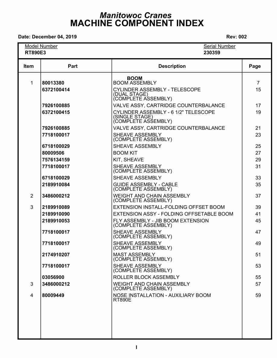 Grove RT890E3 Crane Parts Manual 230359 2019