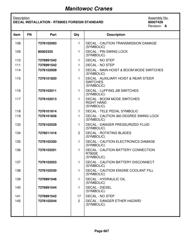 Grove RT890E3 Crane Parts Manual 230407 2009-3