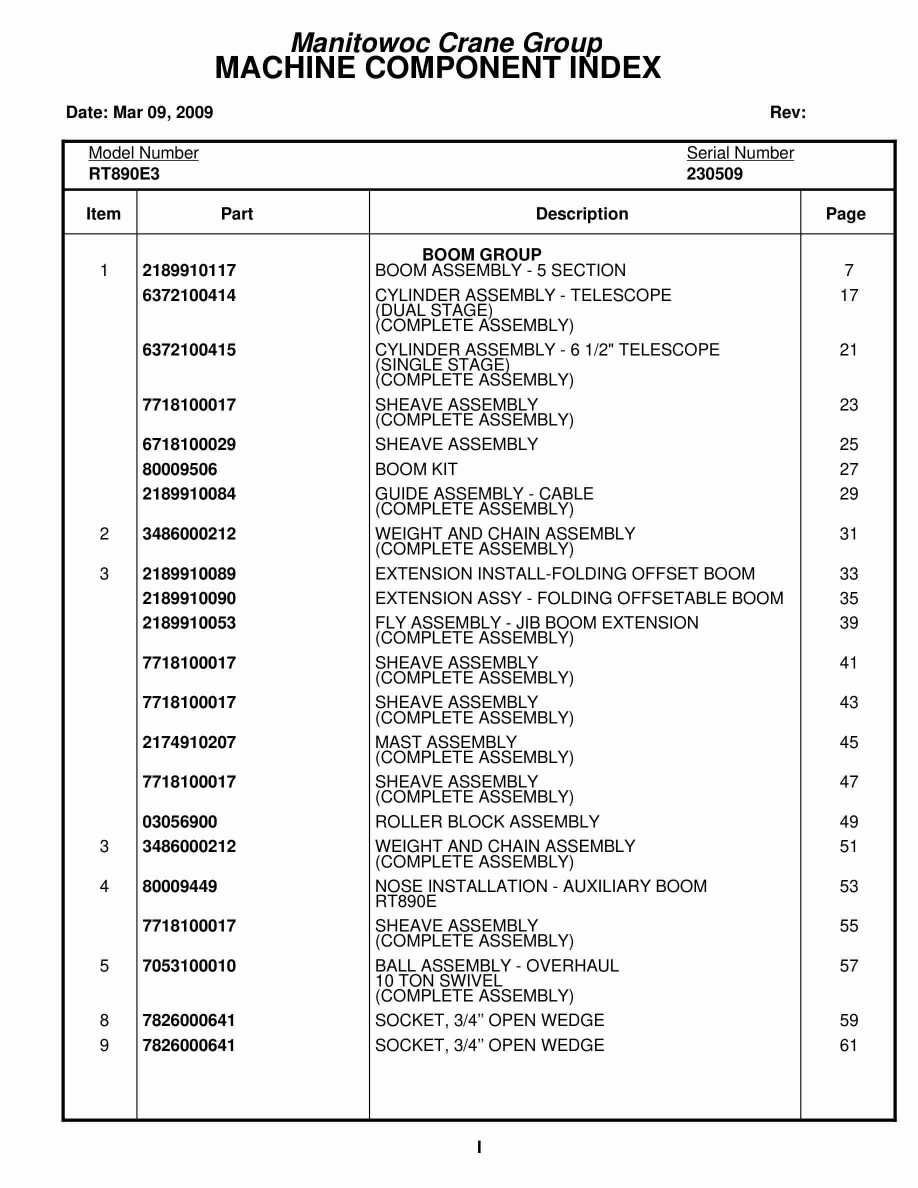Grove RT890E3 Crane Parts Manual 230509 2009