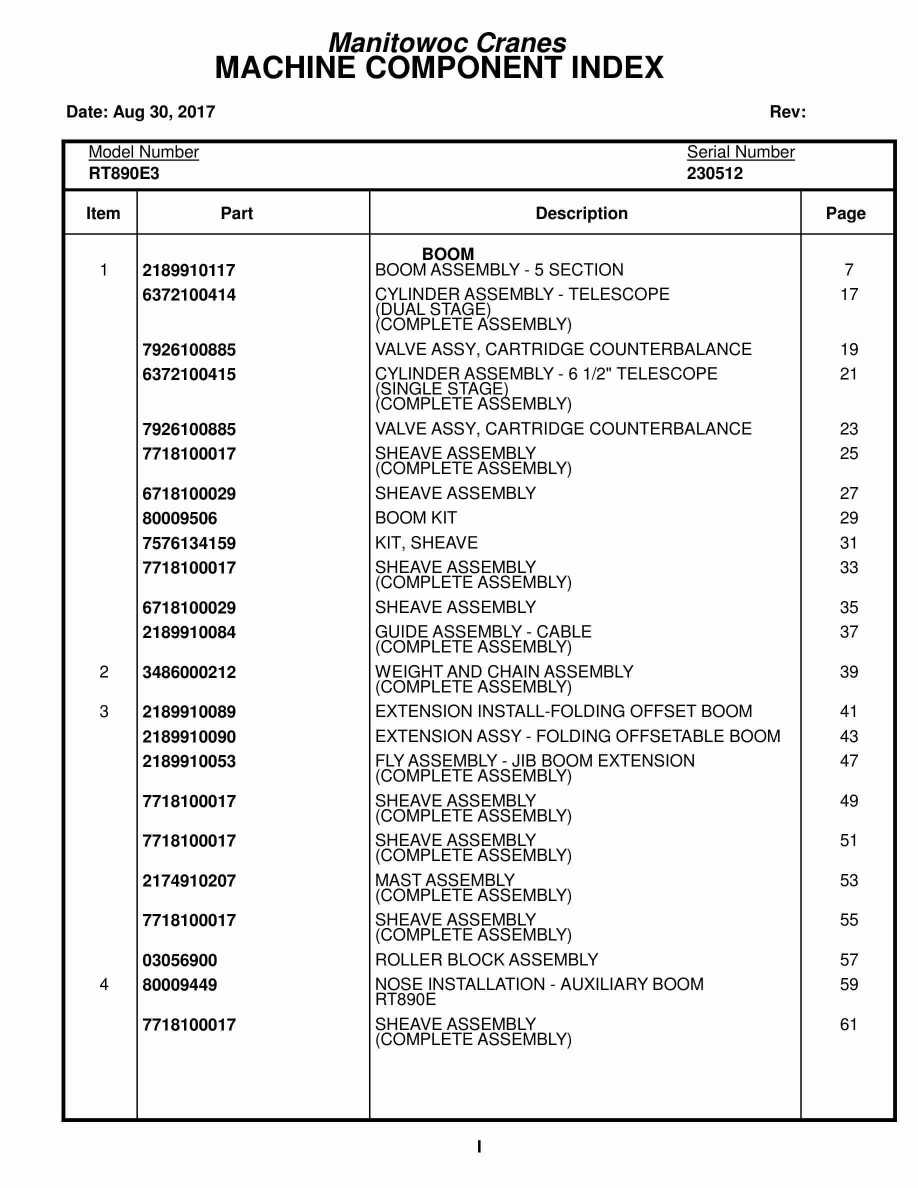 Grove RT890E3 Crane Parts Manual 230512 2017