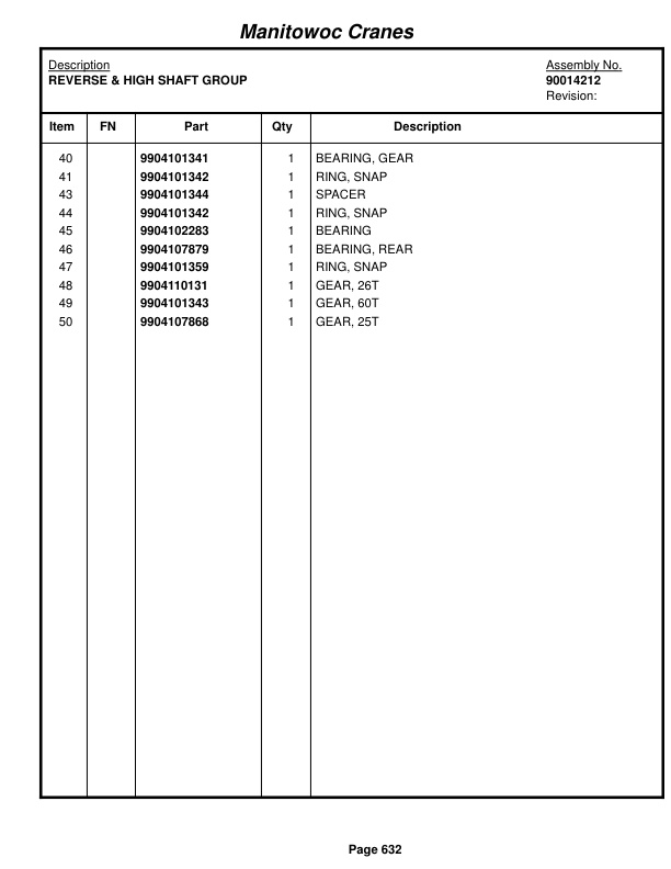 Grove RT890E3 Crane Parts Manual 230512 2017-3