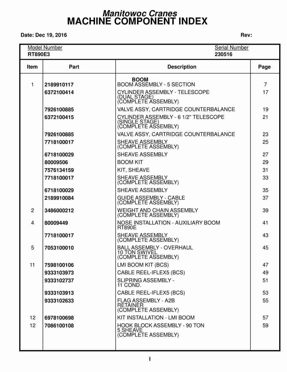Grove RT890E3 Crane Parts Manual 230516 2016