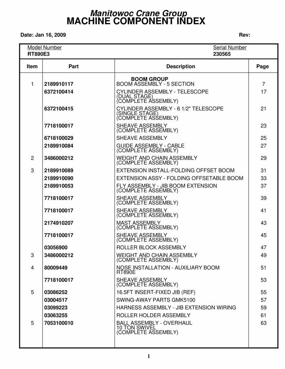 Grove RT890E3 Crane Parts Manual 230565 2009