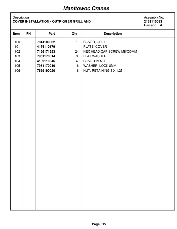 Grove RT890E3 Crane Parts Manual 230660 2009-3