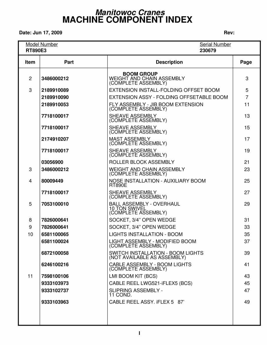 Grove RT890E3 Crane Parts Manual 230679 2009