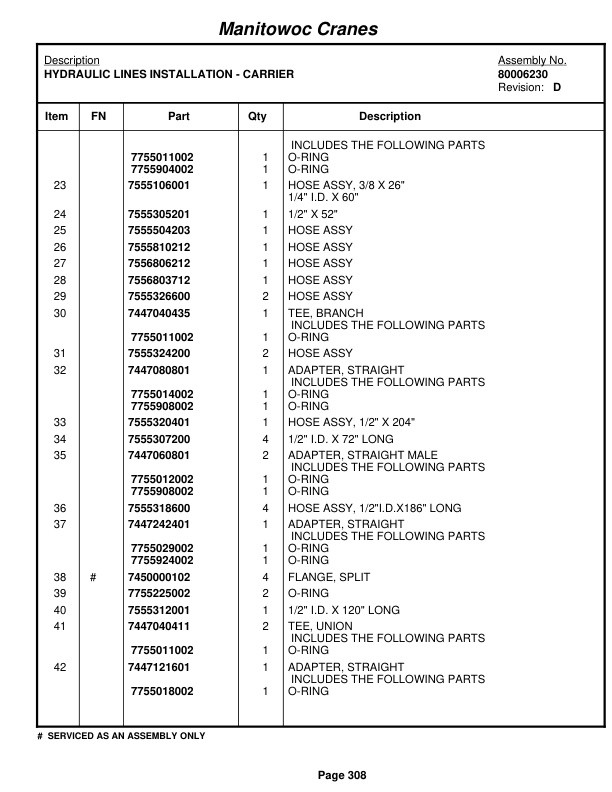 Grove RT890E3 Crane Parts Manual 230679 2009-2