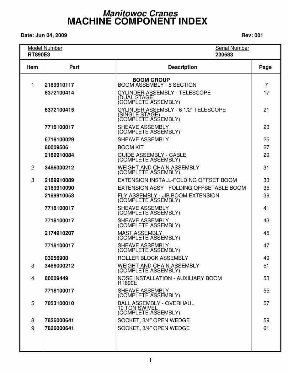 Grove RT890E3 Crane Parts Manual 230683 2009