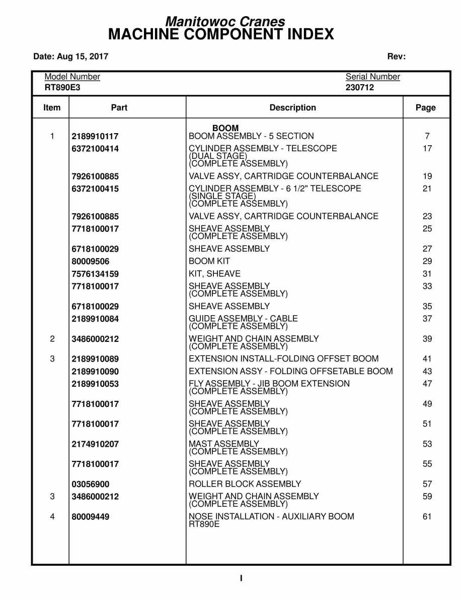 Grove RT890E3 Crane Parts Manual 230712 2017