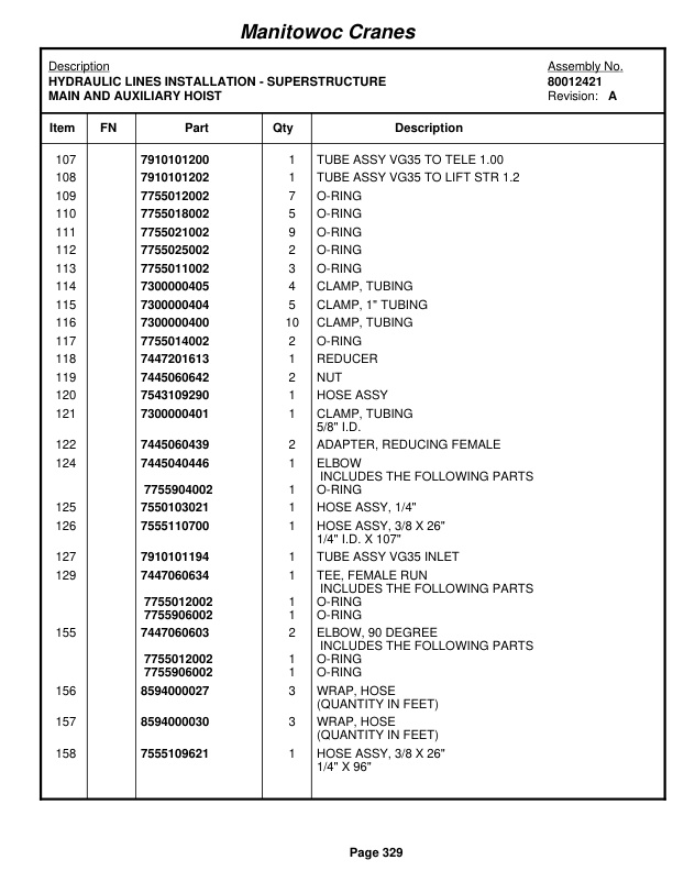 Grove RT890E3 Crane Parts Manual 230752 2009 2 Grove RT890E3 Crane Parts Manual 230752 2009-2