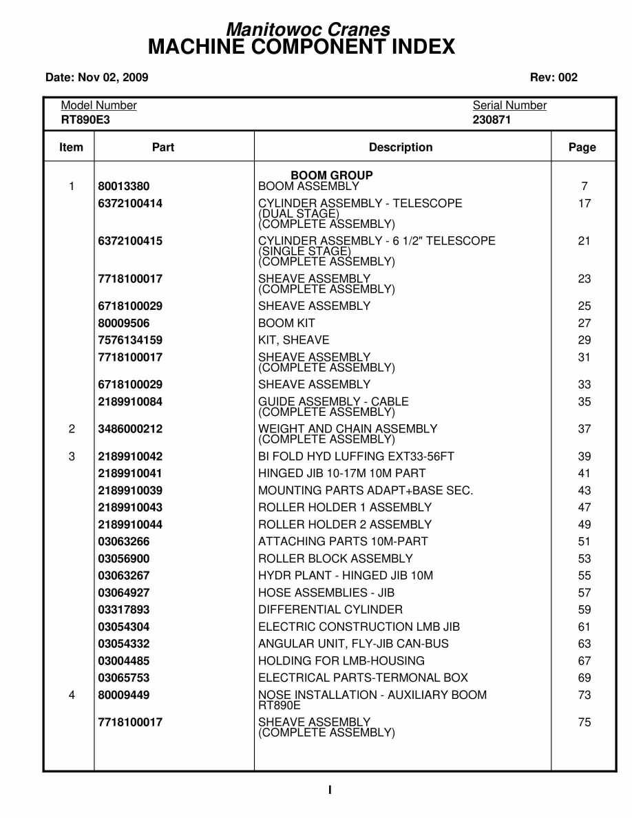 Grove RT890E3 Crane Parts Manual 230871 2009