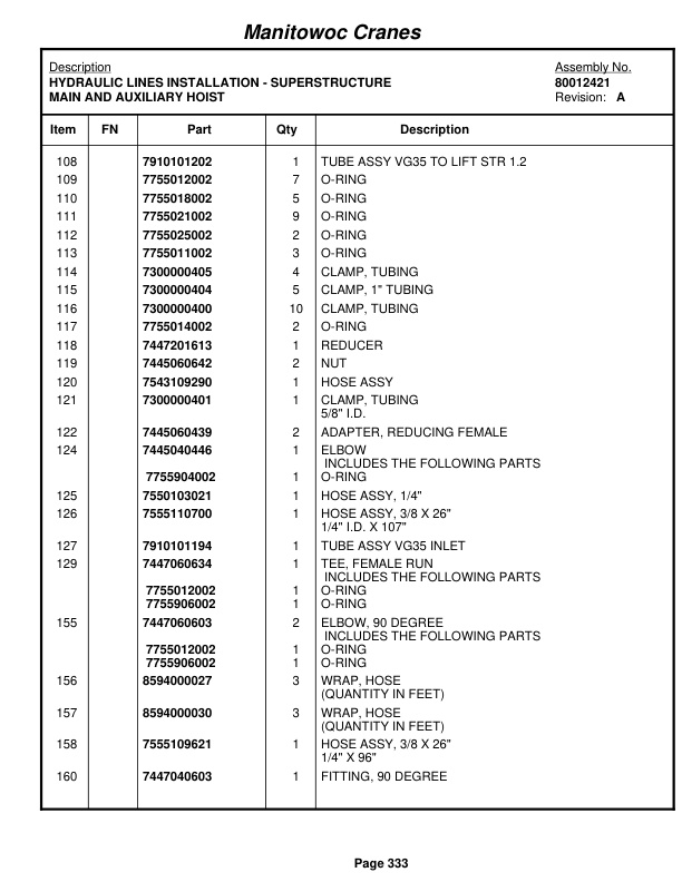 Grove RT890E3 Crane Parts Manual 230873 2009-2