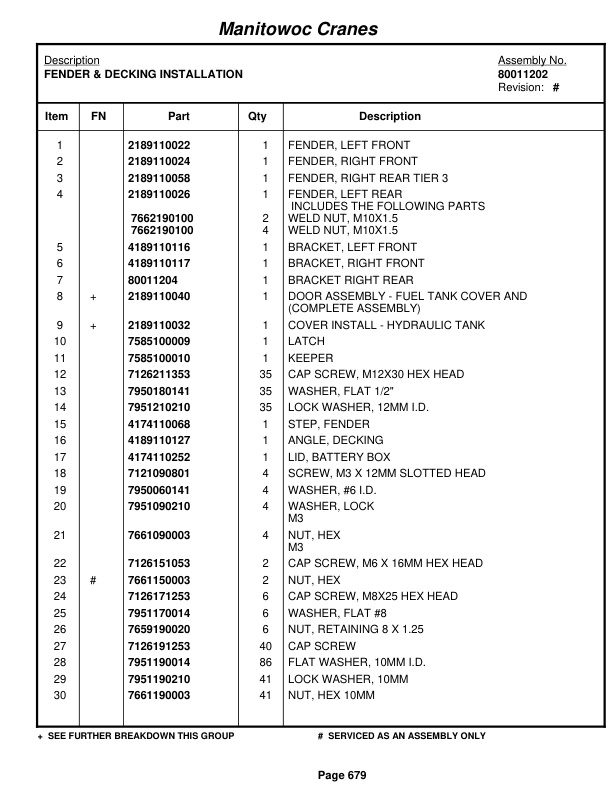 Grove RT890E3 Crane Parts Manual 230873 2009-3