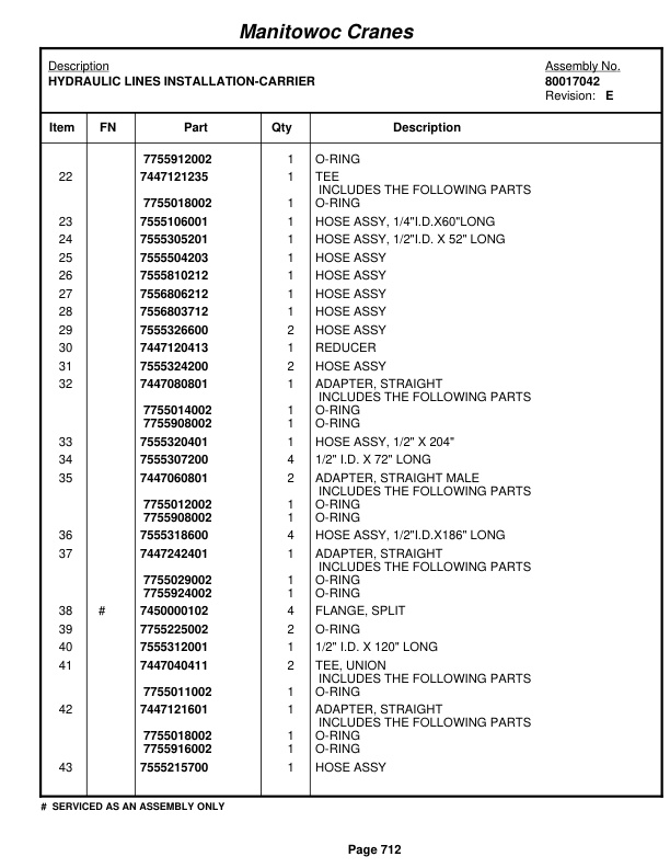 Grove RT890E3 Crane Parts Manual 230930 2010 3 Grove RT890E3 Crane Parts Manual 230930 2010-3