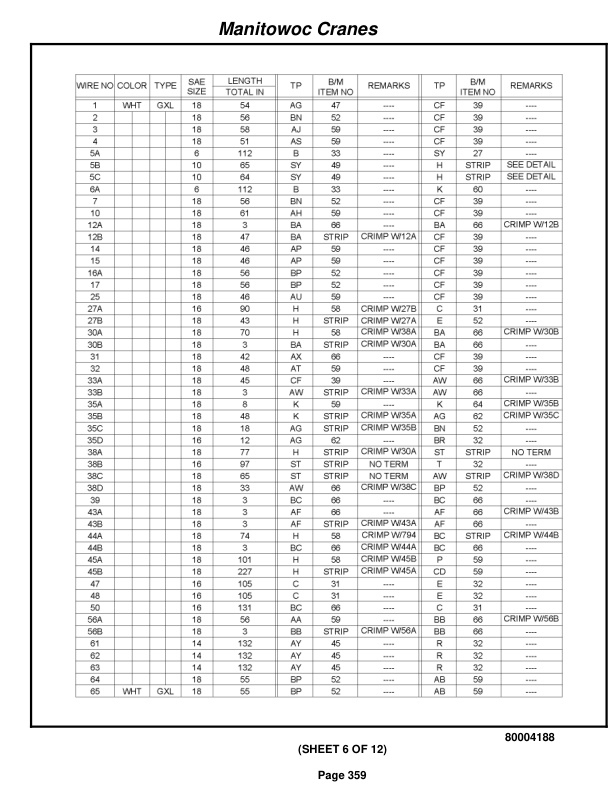 Grove RT890E3 Crane Parts Manual 231043 2010-2