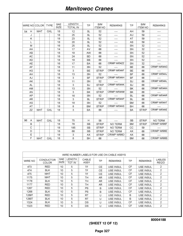 Grove RT890E3 Crane Parts Manual 231108 2010 2 Grove RT890E3 Crane Parts Manual 231108 2010-2