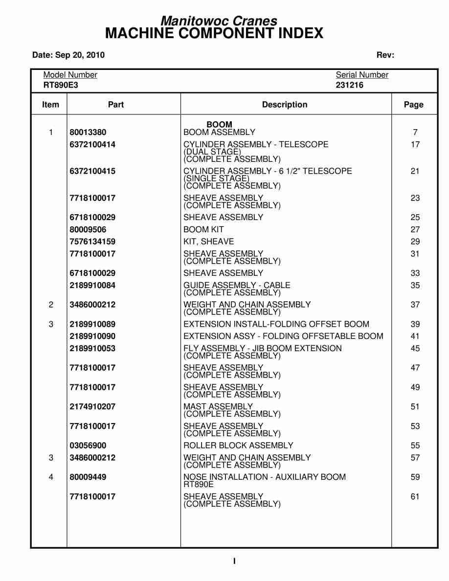 Grove RT890E3 Crane Parts Manual 231216 2010