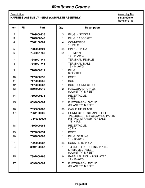 Grove RT890E3 Crane Parts Manual 231217 2010-2