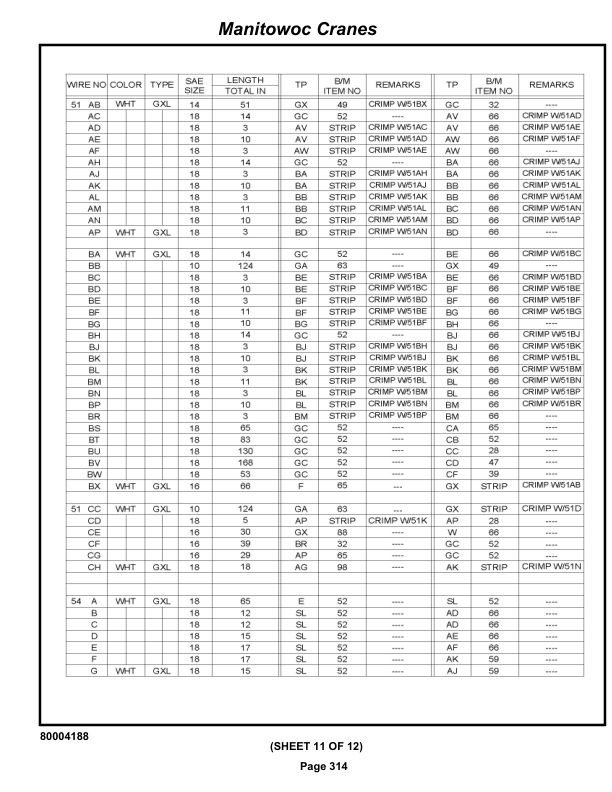 Grove RT890E3 Crane Parts Manual 231298 2019-2
